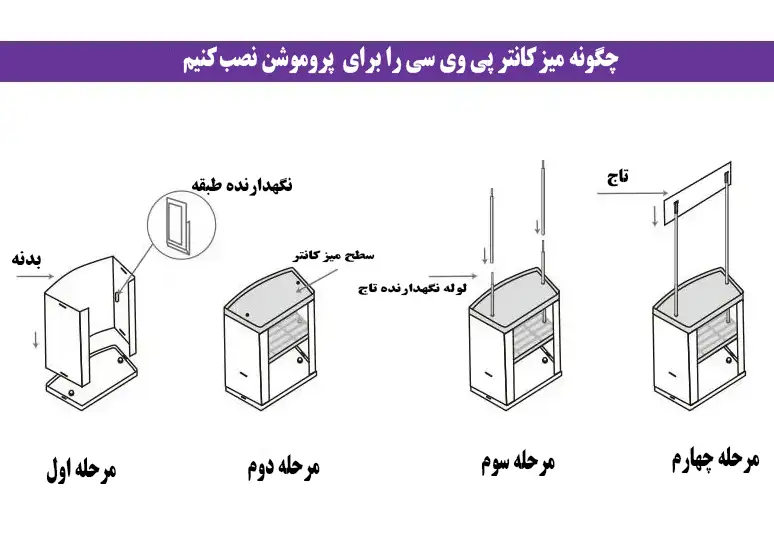 طریقه نصب میز کانتر تاجدار &nbsp;PVC