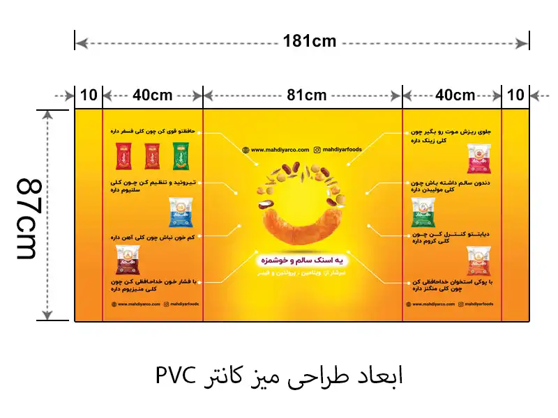  ابعاد و طراحی میز کانتر تاجدار پی وی سی PVC